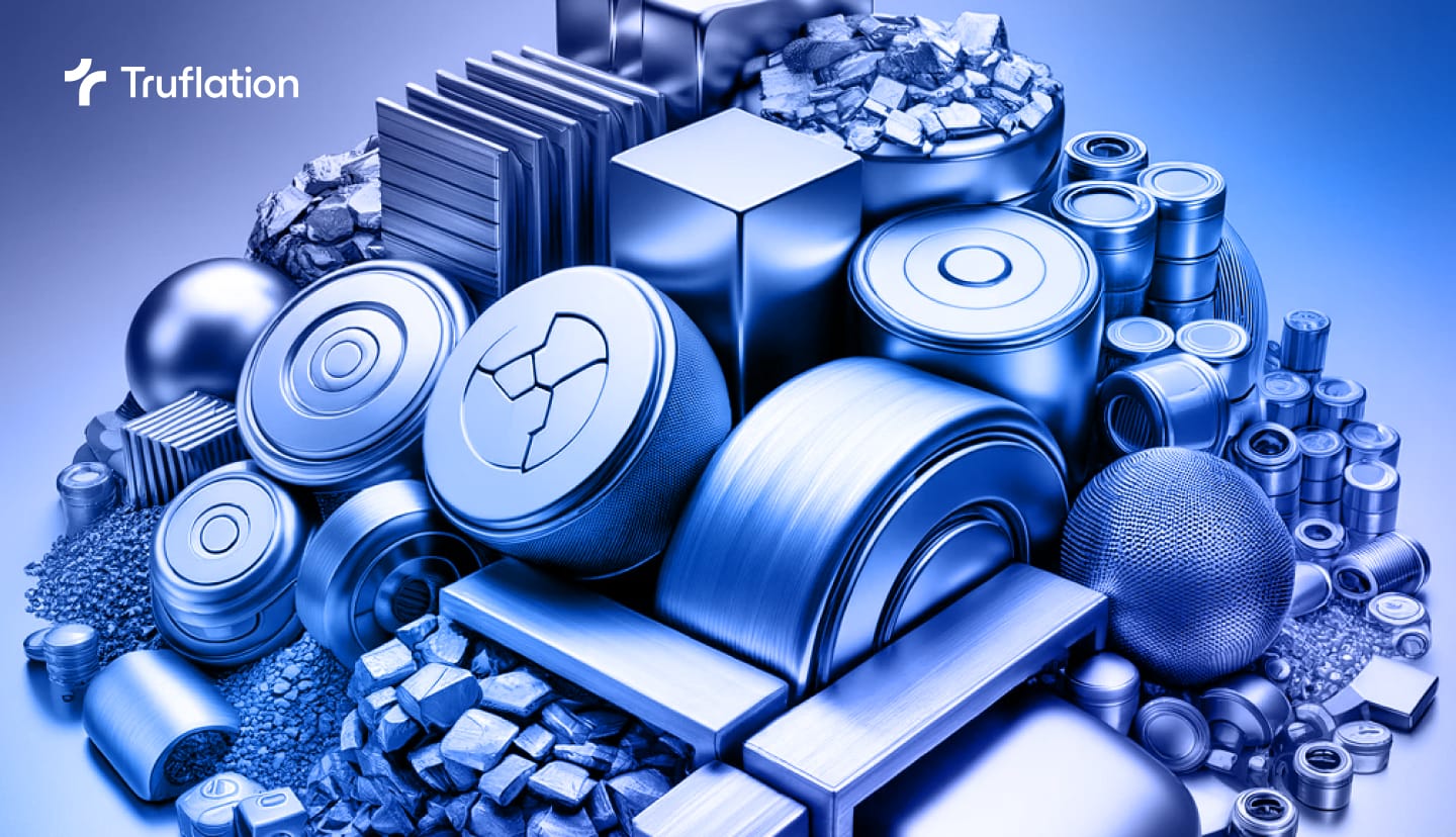 data feature display