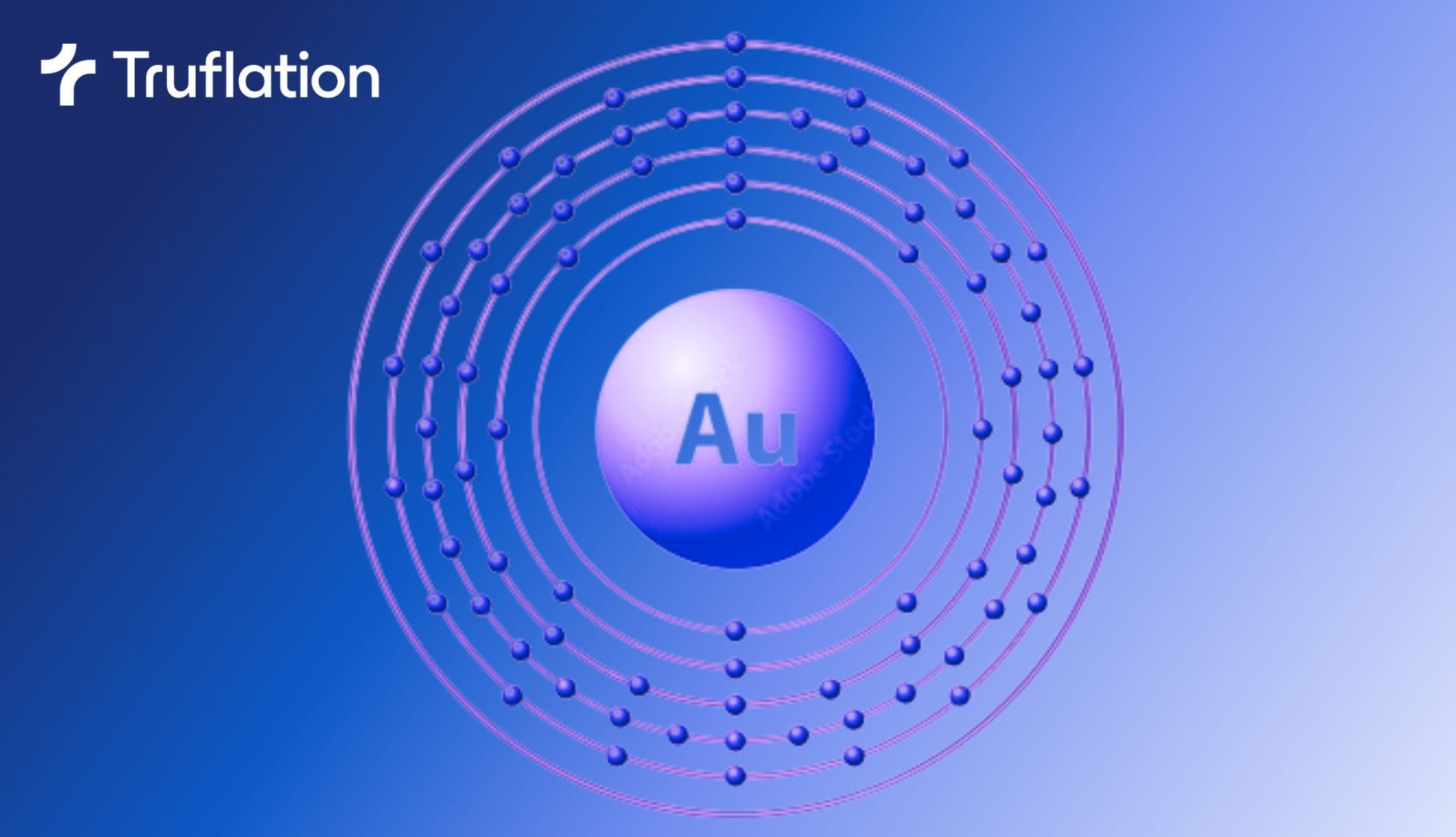 data feature display