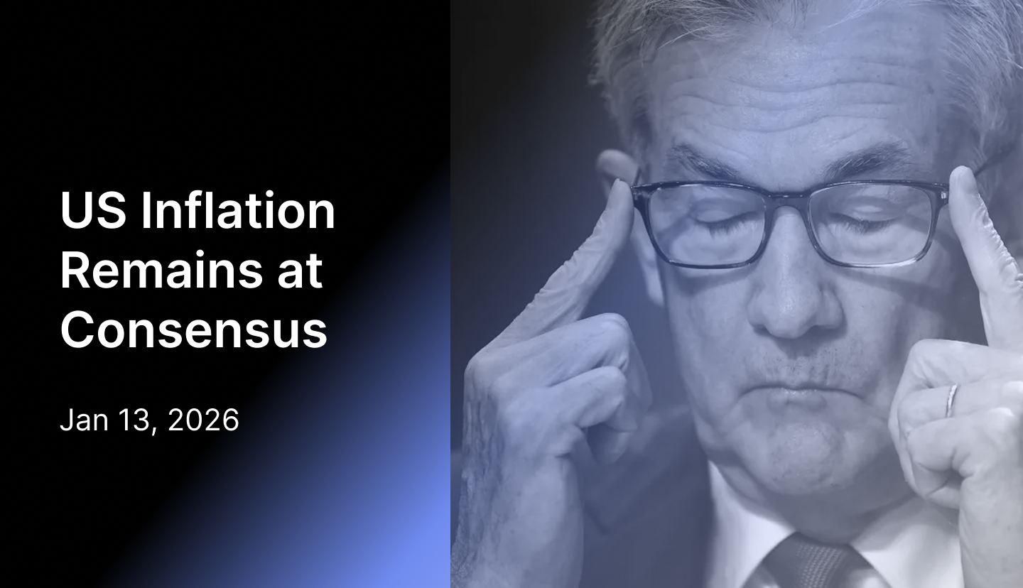 US Headline Inflation follows consensus, missing the latest disinflationary trends