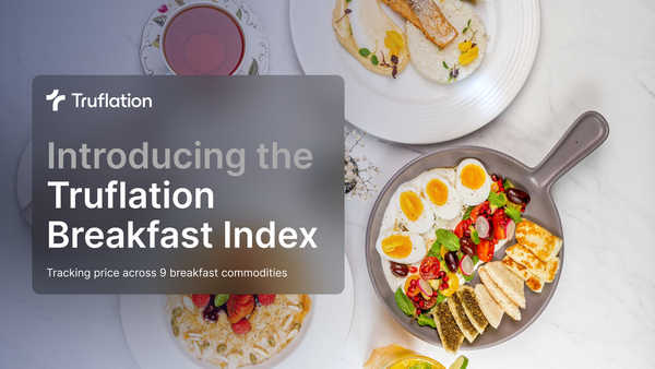 Truflation Unveils New Breakfast Index: Real-Time Food-Cost Gauge