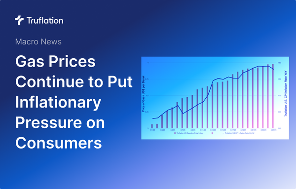 Gas Prices Continue to Put Inflationary Pressure on Consumers
