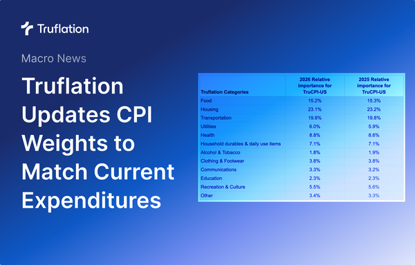 Truflation Releases Updated 2026 CPI Weights to Match Consumer Expenditures