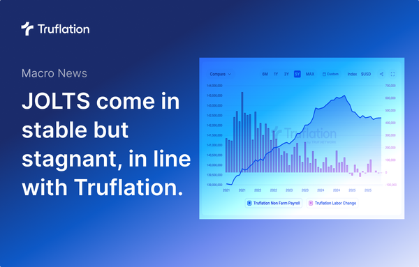 JOLTS show a stagnant US job market in line with Truflation data.